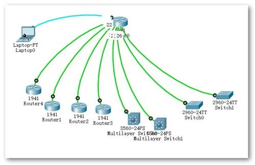 終端直連 TTY方式接入與管理網(wǎng)絡(luò)設(shè)備詳解